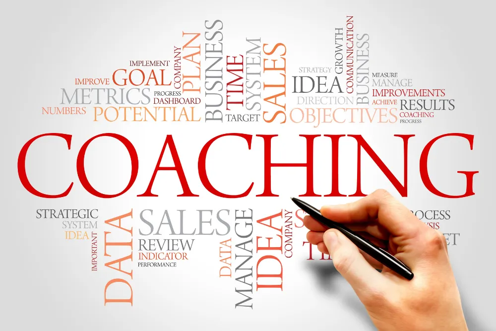 Image of the words that are associated with executive coaching